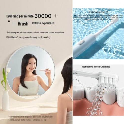 Xiaomi Mijia Sonic Electric Toothbrush T200