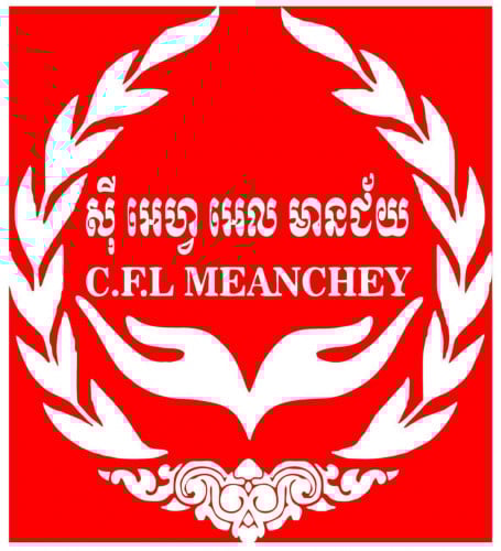 ផ្នែក ភ្នាក់ងារវាយតម្លៃទ្រព្យបញ្ចាំ