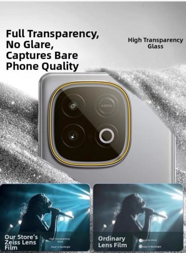 Len protector camera iqoo Z10 Turbo Pro