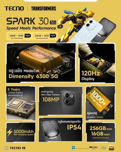 Tecno Spark 30 5g