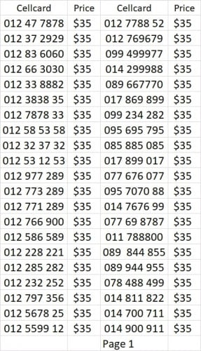 Cellcard special numbers vip 😎