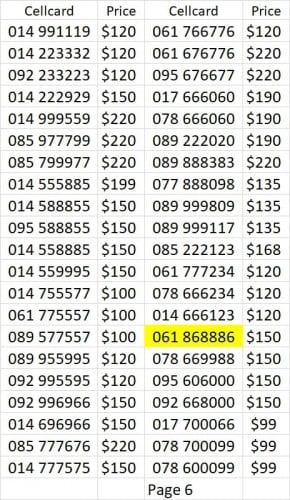 Cellcard special numbers vip 😎