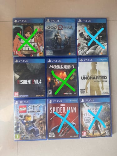 PS4 Game can play on ps5