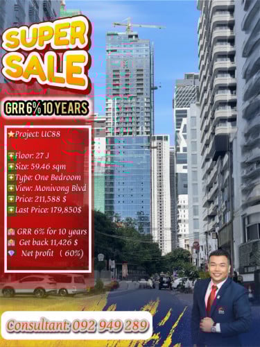 Long term Investment