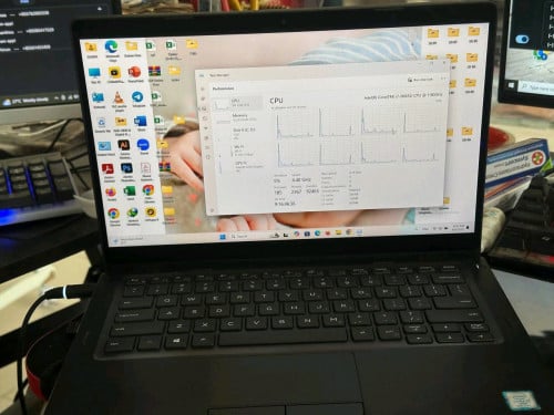 Dell 5300 2in1 Touchscreen
