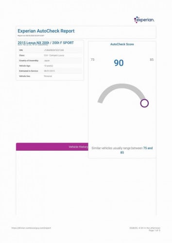 🚘ឡានកម្មង់ ធានាឡានថ្មីខ្លាំងណាស់ Lexus Nx200t F-Sport 2015  full option