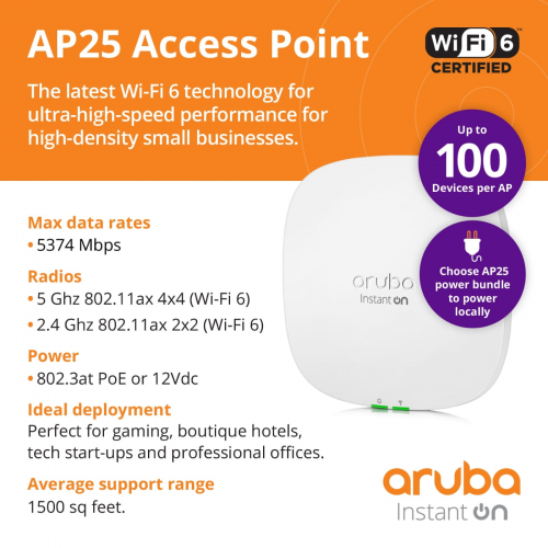 HPE AP25 – Access Point
