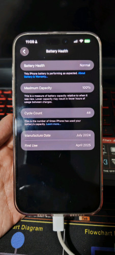 15 pro max ស្អាត99.99%ប្រើប្រាស់ផ្ទាល់ខ្លួន