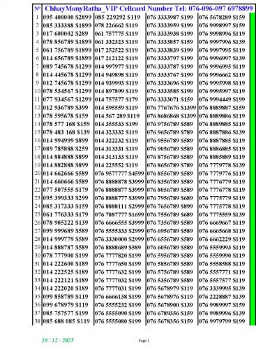 085333388 078856789 095400000 014445678 0769577777 0768888777 0766666555 0768686868 0767656789