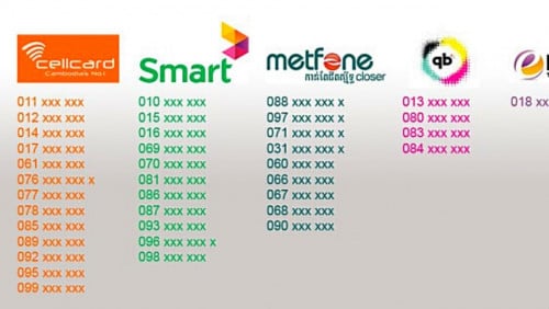 Sell/Exchange: 066444446,(076+096+088)9876543,(012+061)449444