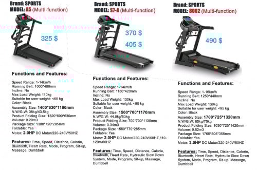 ឧបករណ៍ហាត់ប្រាណទំនើប