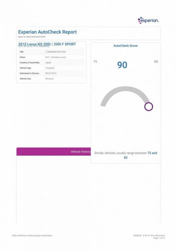 🚘ឡានកម្មង់ ធានាឡានថ្មីខ្លាំងណាស់ Lexus Nx200t F-Sport 2015  full option កប់ហ្មង ម្ចាស់ដើម