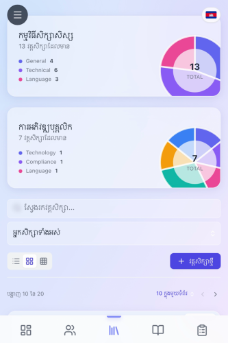 Digital Services and Trainings