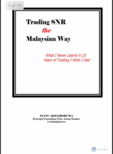 Trading SNR the Malaysia ways