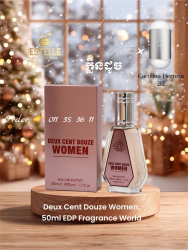 Fragrancecworld miniszie