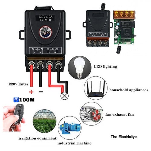 ដុំបញ្ជារឧបករណ៌ តាមតេឡេមាន២ Smart wireless switch controller