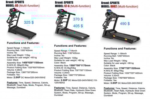 ម៉ាស៊ីនរត់ហាត់ប្រាណមាន៤ប្រភេទ