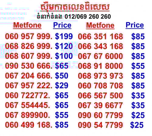 Metfone special numbers vip 😎