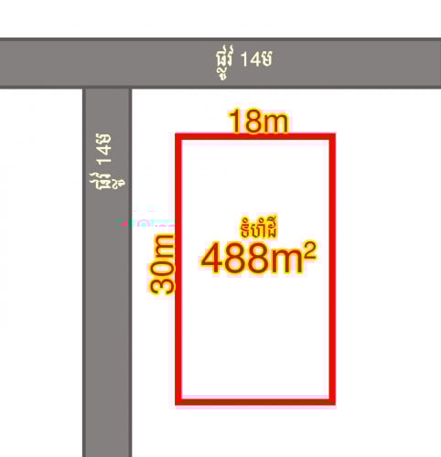 ដីផ្លូវ 14m កែងនឹងផ្លូវ 14mលក់បន្ទាន់ (ខាងត្បូងវត្តសំរោងអណ្តែត)