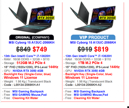MSI Cyborg 15 A13UC  $849 >> $749