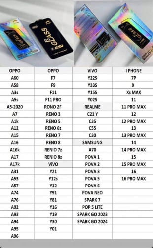 EP81-ស្គ្រីនការពារ OG It's Me មានគ្រប់ម៉ូតទូរស័ព្ទកញ្ចក់អត់កោង