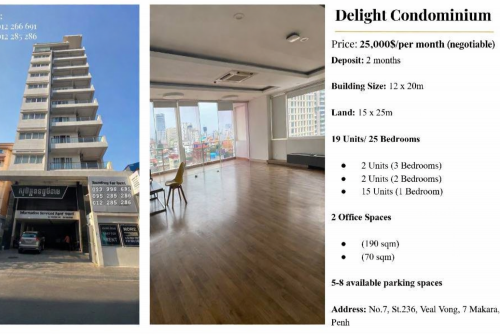 អាគារសម្រាប់ជួលនៅកណ្តាលក្រុង