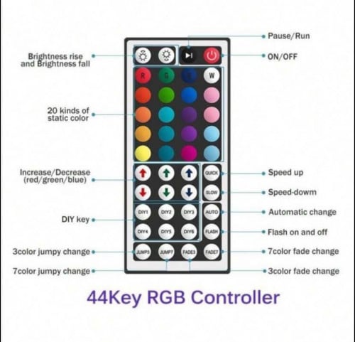អំពូល LED