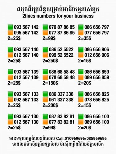 ថែមដេតាជូនសម្រាប់ថ្ងៃឆ្លងឆ្នាំ 31/12/2025-01/01/2026