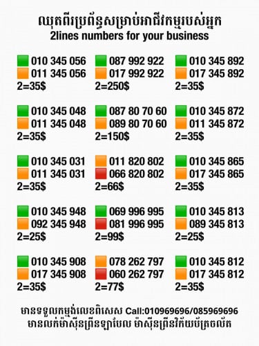 ថែមដេតាជូនសម្រាប់ថ្ងៃឆ្លងឆ្នាំ 31/12/2025-01/01/2026