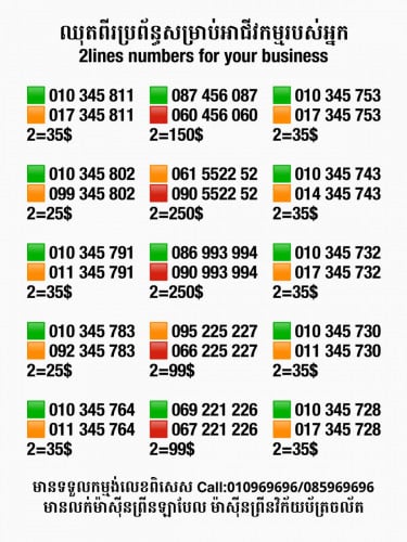 ថែមដេតាជូនសម្រាប់ថ្ងៃឆ្លងឆ្នាំ 31/12/2025-01/01/2026