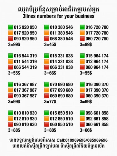 ថែមដេតាជូនសម្រាប់ថ្ងៃឆ្លងឆ្នាំ 31/12/2025-01/01/2026