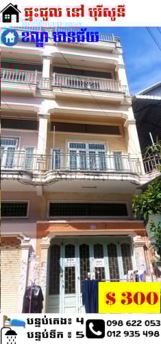 ផ្ទះជួលនៅបុរីសូនី