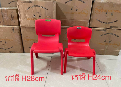 Children chair study