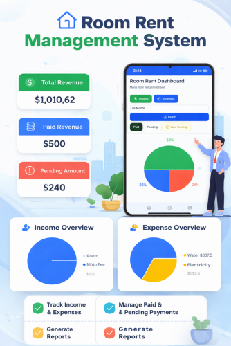 Room management systems