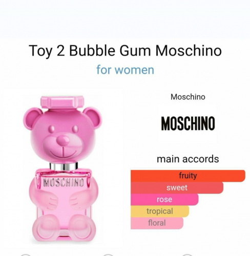 🇫🇷 Perfumes 🌹💐🏵️