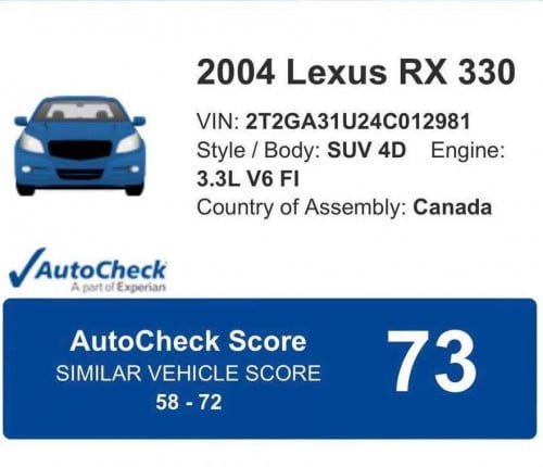 ឡានលក់ ឡានថ្មី ខ្លាំង ឆ្នាំ2004 ប៉ុង1