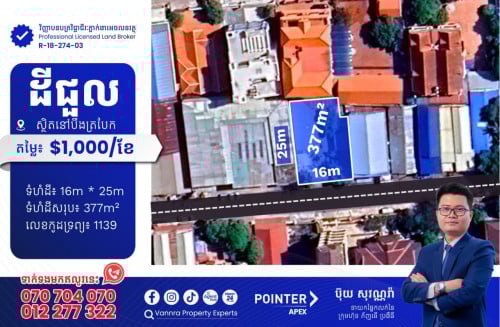 ដីជួលនៅបឹងត្របែក