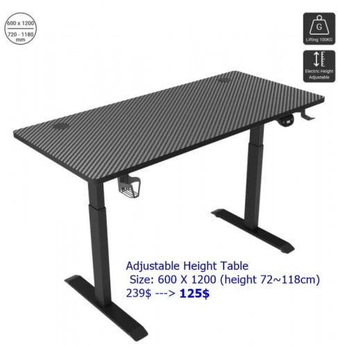 Urgent sell only 1 day