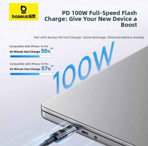 USB C Safe Charging Cable with power monitor
