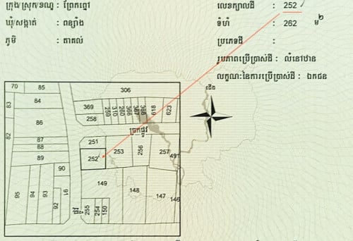 ដីសម្រាប់លក់