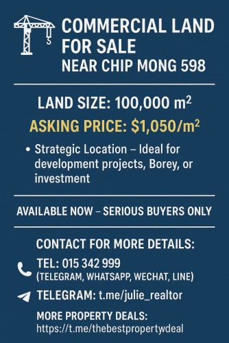 Land for sale near Ching Mong 589