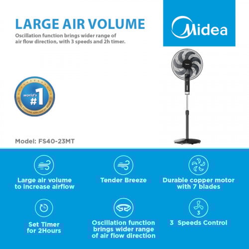 កង្ហារ Midea " 16" FS40-23MT ថ្មីកេះ មានតែមួយទេ តម្លៃក្រោមទីផ្សា (តម្លៃពេញ45$)