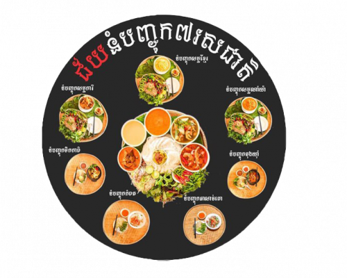 ផ្នែក សេវាកម្ម(បន្ទាន់)