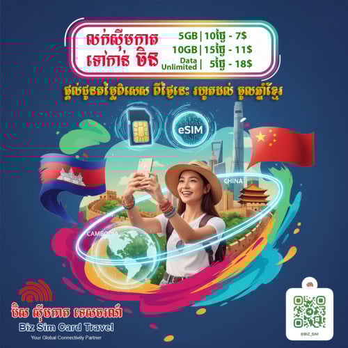 Travel Sim Card | E-Sim Internet Data
