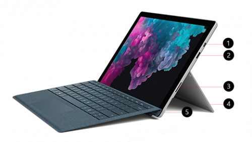 Surface Pro 5 – Core i5 (95% Condition)