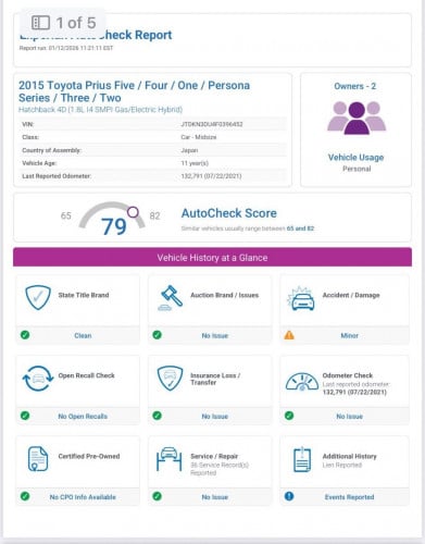 Prius 2015 Option 2 ចេញមកដើមខែ2