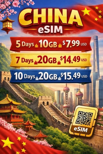 Travel eSim data plans