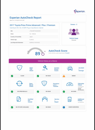 Prius Prime Full Advance 2017 ឡានកាលី ម៉ាយនឹងអូតូឆេកពេញ