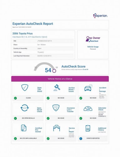 លក់ប្រញាប់លុយ