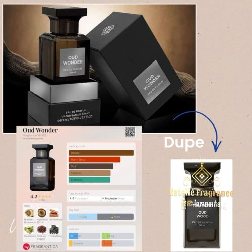 Clone Tomford Oud wood